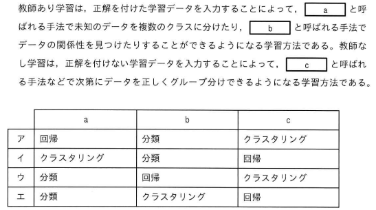問65の図