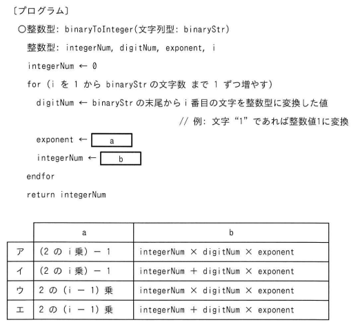問85の図