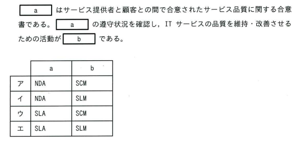 問37の図