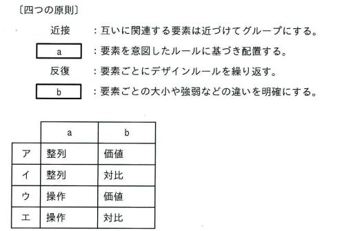 問72の図